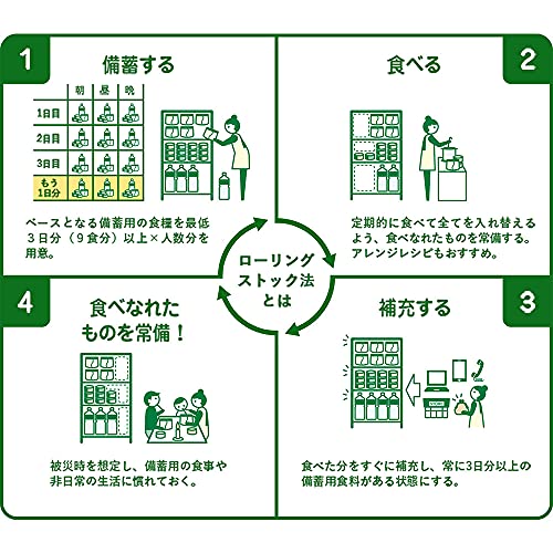 アソートセット 9