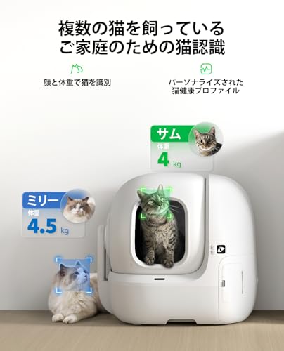 ドーム型猫トイレのおすすめ人気ランキング【2025年12月】 | マイベスト