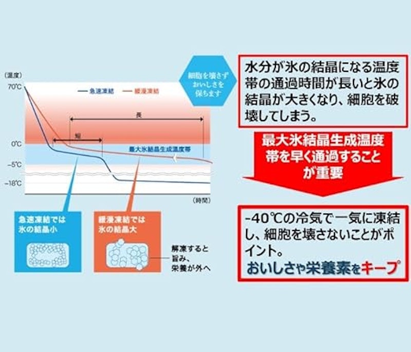 塩タンネギ包み 2