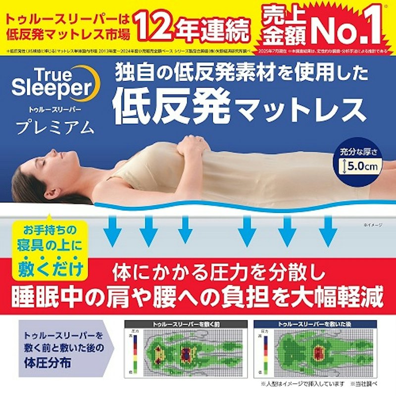 低反発マットレス 1
