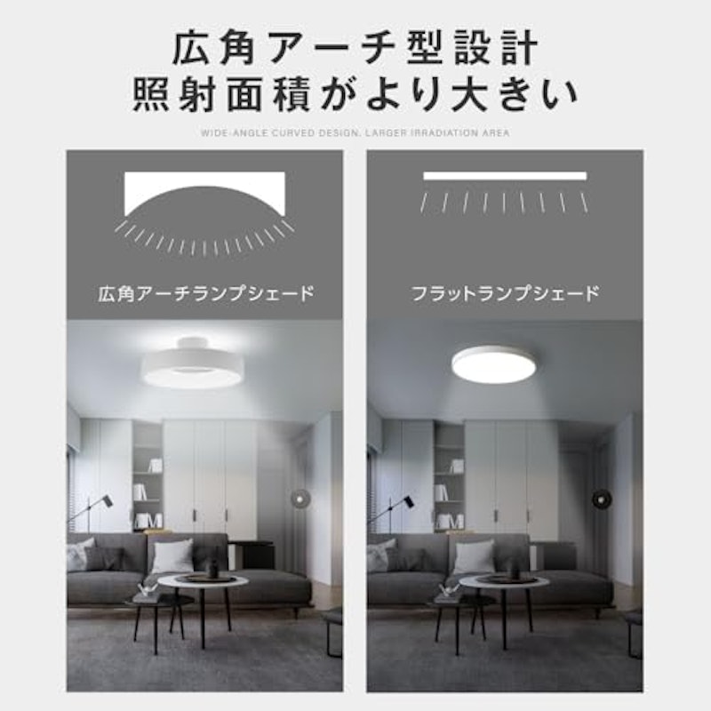 シーリングライト 3