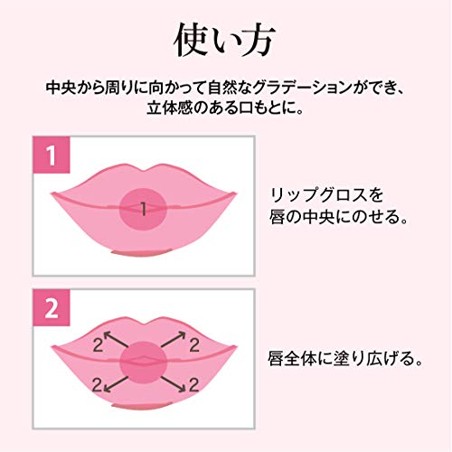リップグロス 6