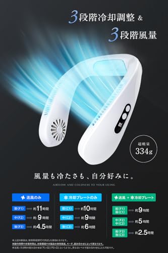 ネッククーラー 4