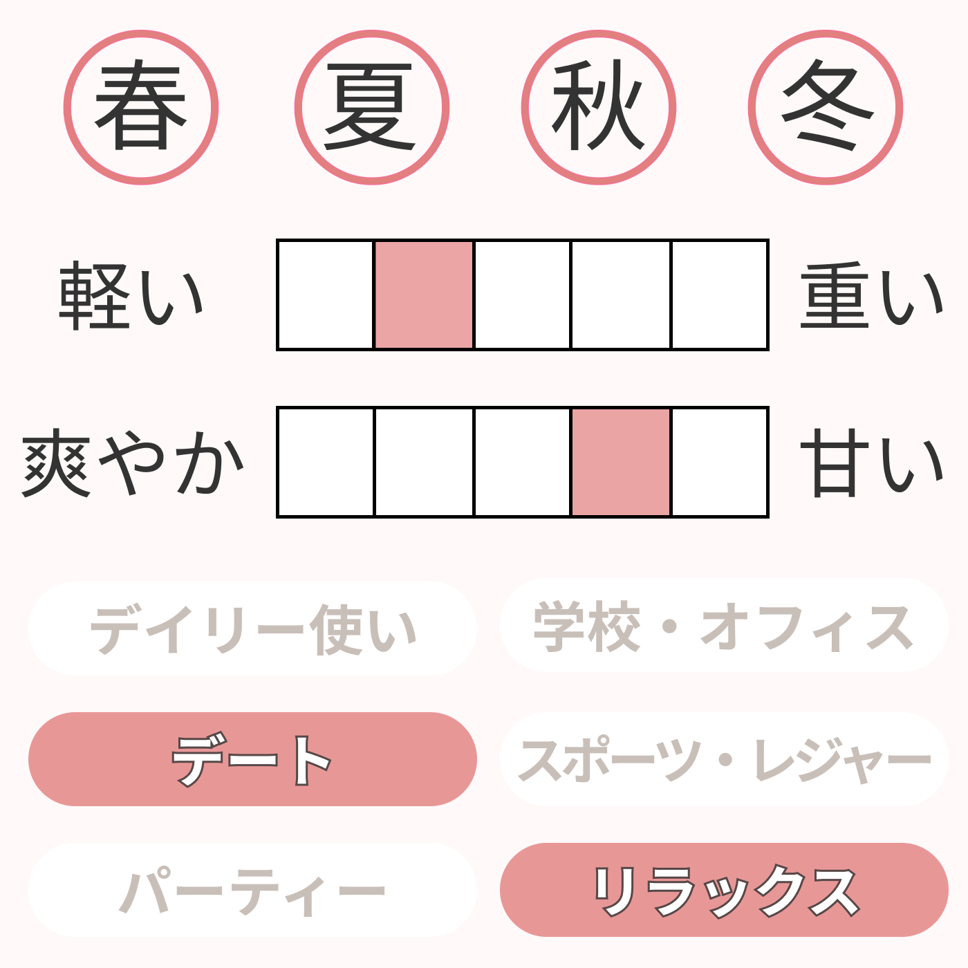 ロエベ 001 ウーマン オードゥ トワレ 2