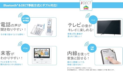 デジタルポケット 3