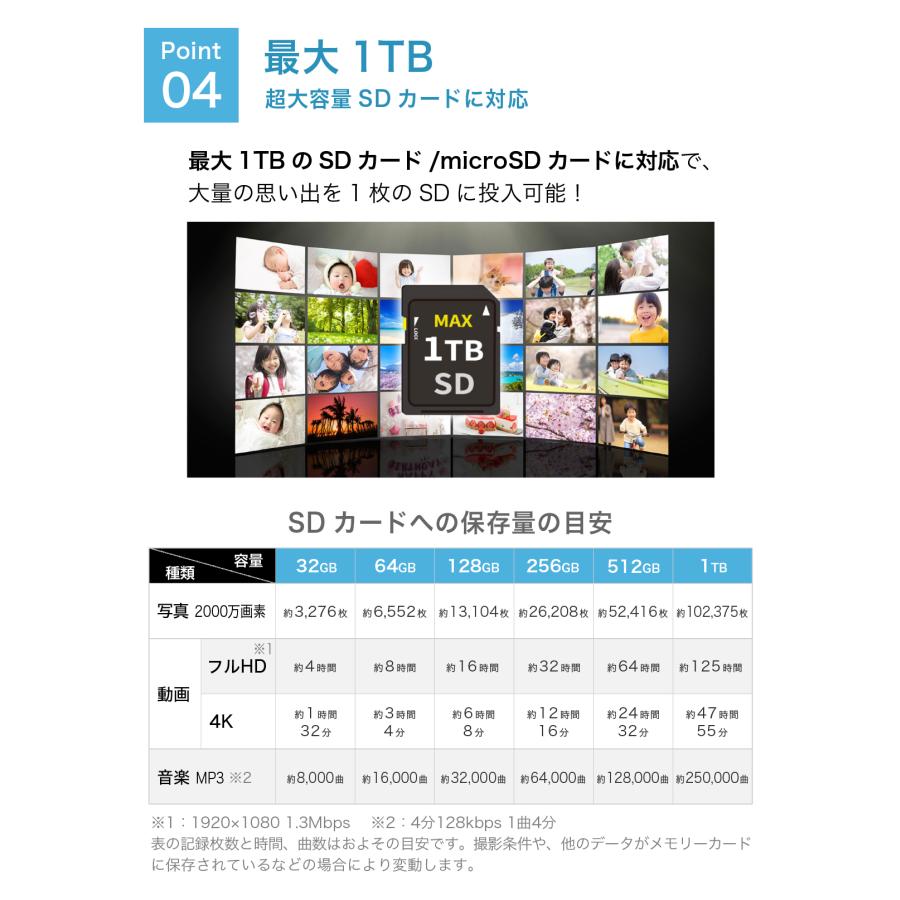 4in1 スマホ SD カードリーダー 9