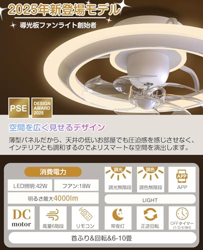 シーリングファンライト 2