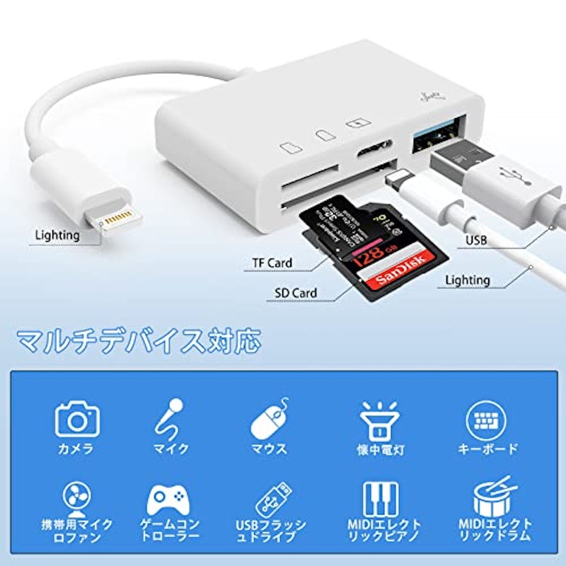 SDカードリーダー 3