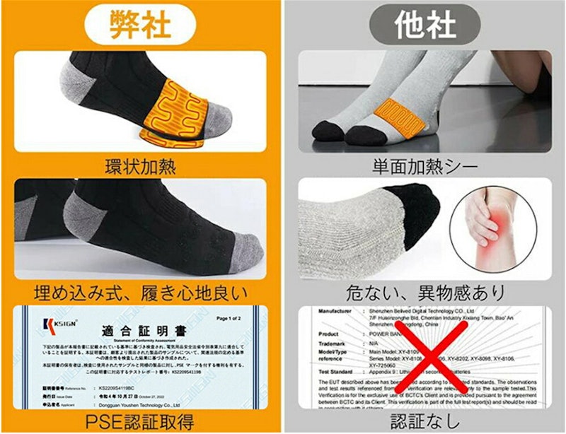 電熱ソックス 8