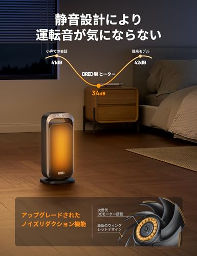 セラミックヒーター 6