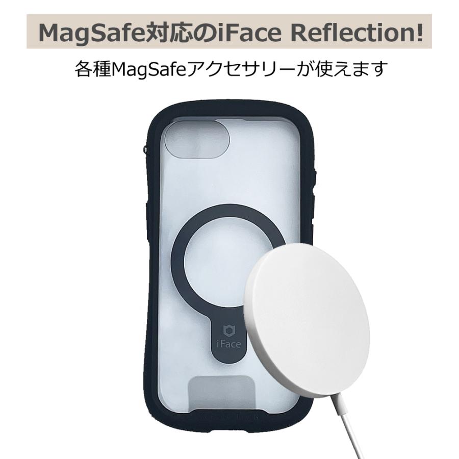 Reflection 2