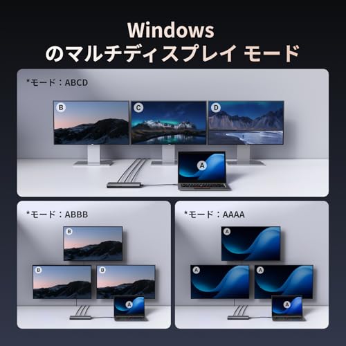 Revodok USB-C ハブ ドッキングステーション 4
