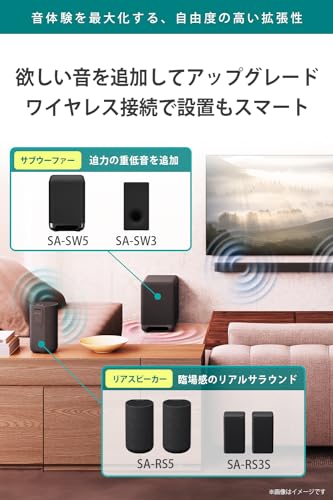 サウンドバー 5