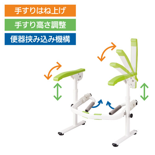 たよレールrest 便器固定両手すりはね上げタイプ 2