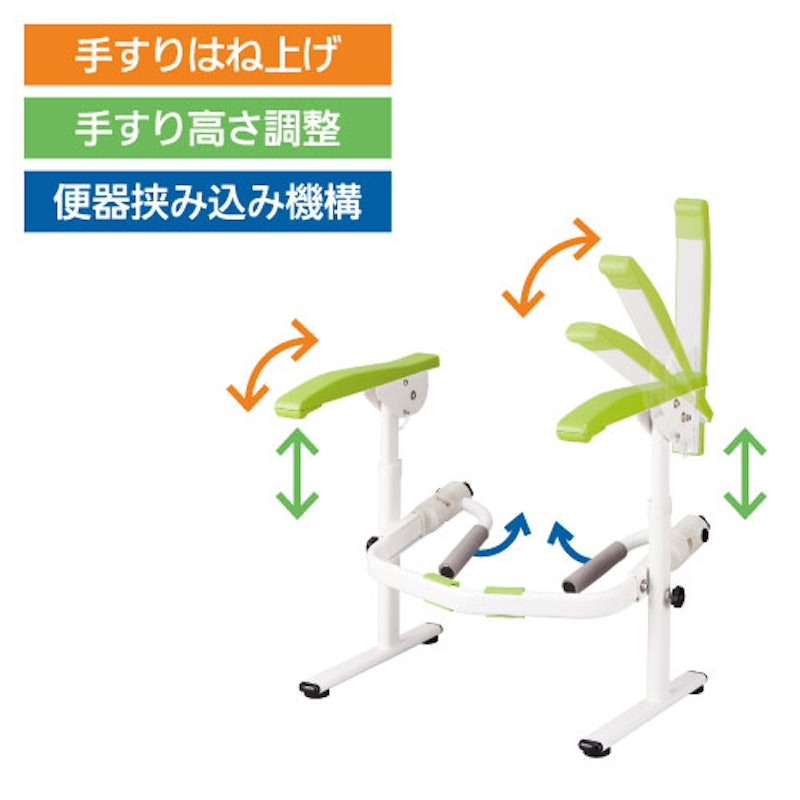 たよレールrest 便器固定両手すりはね上げタイプ 2