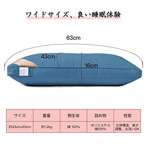 低反発まくら 2