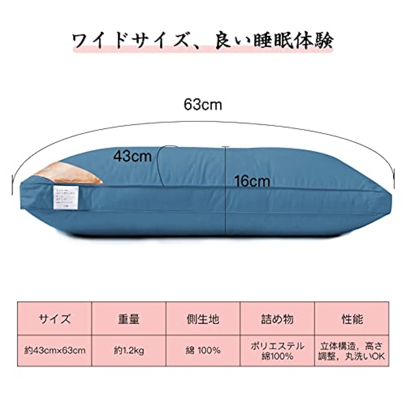 低反発まくら 2