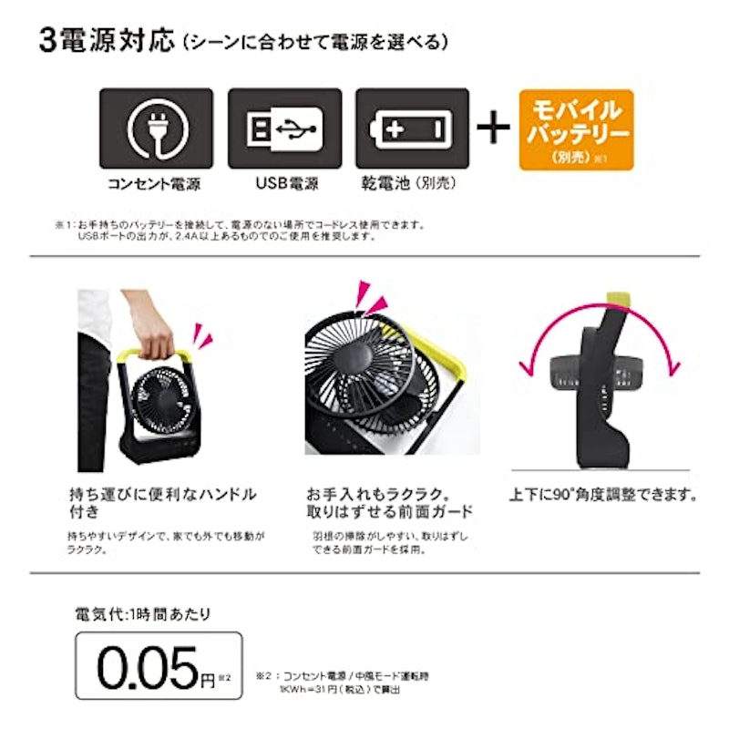 どこでもFANTASTIC ホーム&アウトドア 5