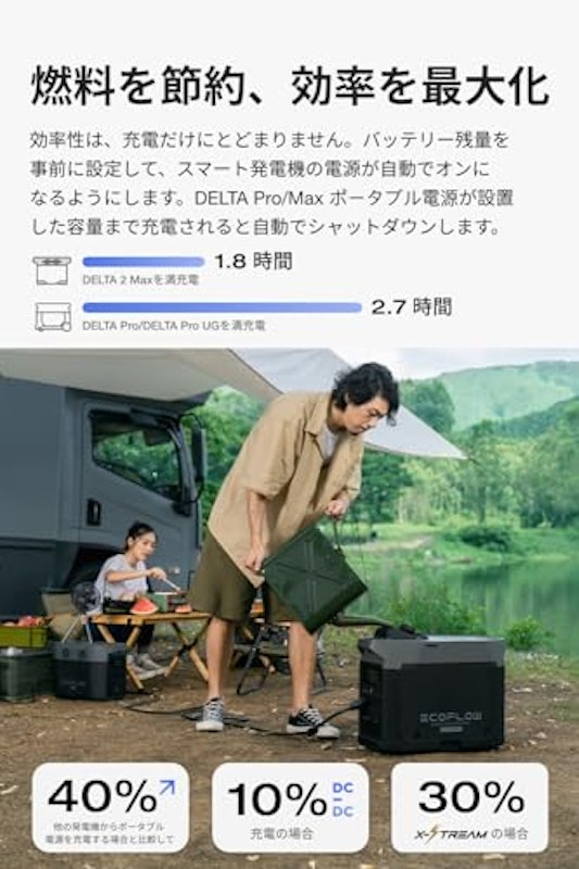 スマート発電機 3
