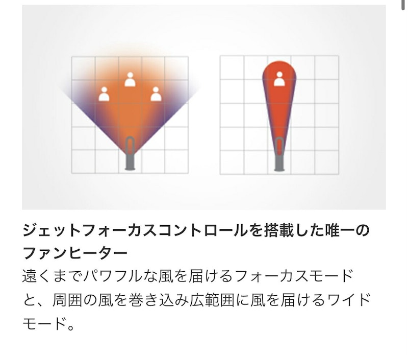 Hot+Cool Jet Focus ファンヒーター 3