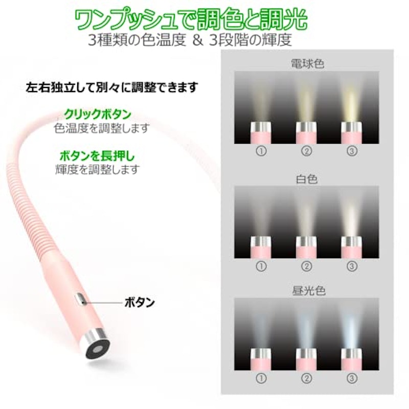 ネックライト 4