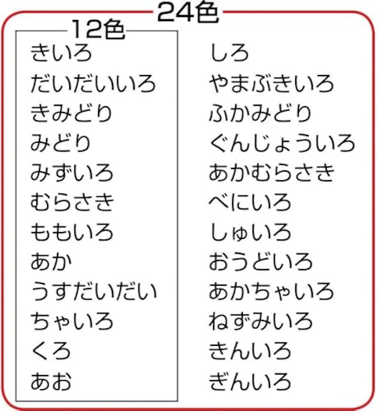 色鉛筆 880 3