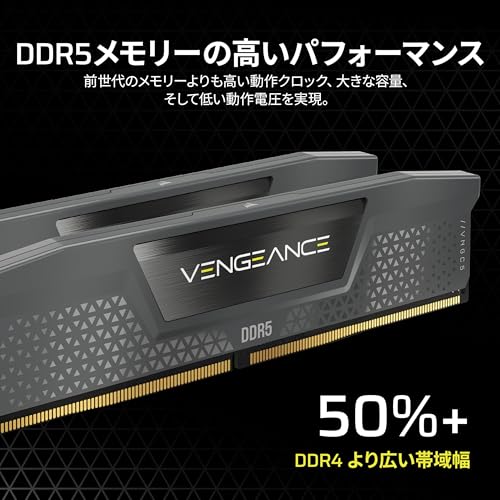 VENGEANCE DDR5 メモリ 3