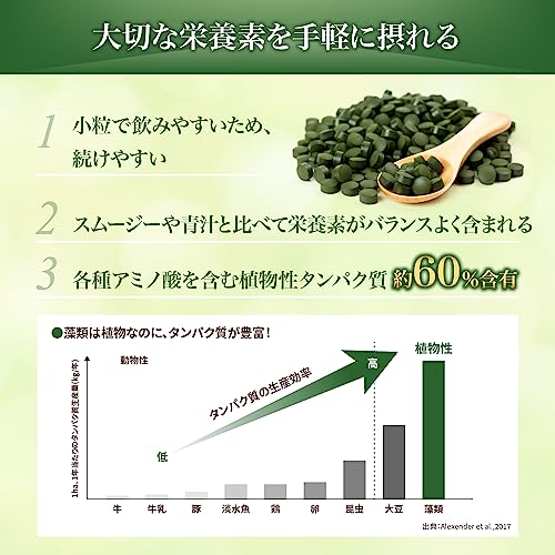 青玉クロレラ 5