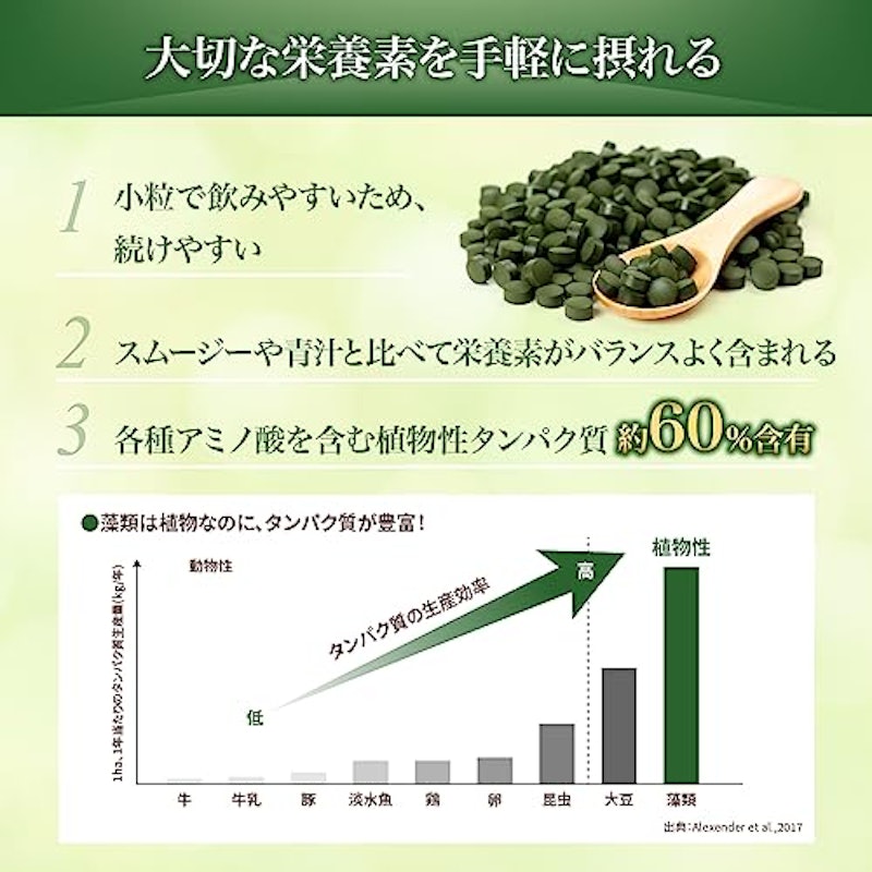 青玉クロレラ 5