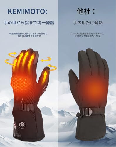 THERM-IC KEEP WARM ヒーテッド　グローブ　ユニセックス8.5 T26-1100-008_1.jpg