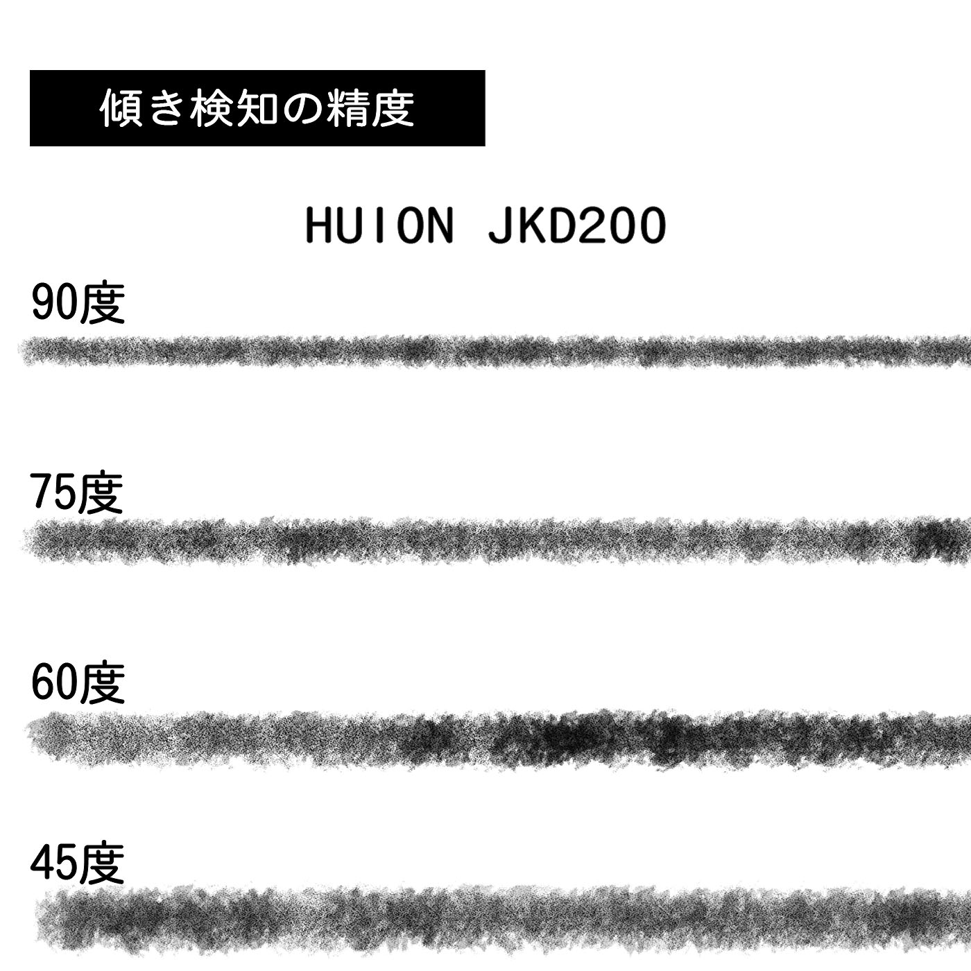 JKD200 5