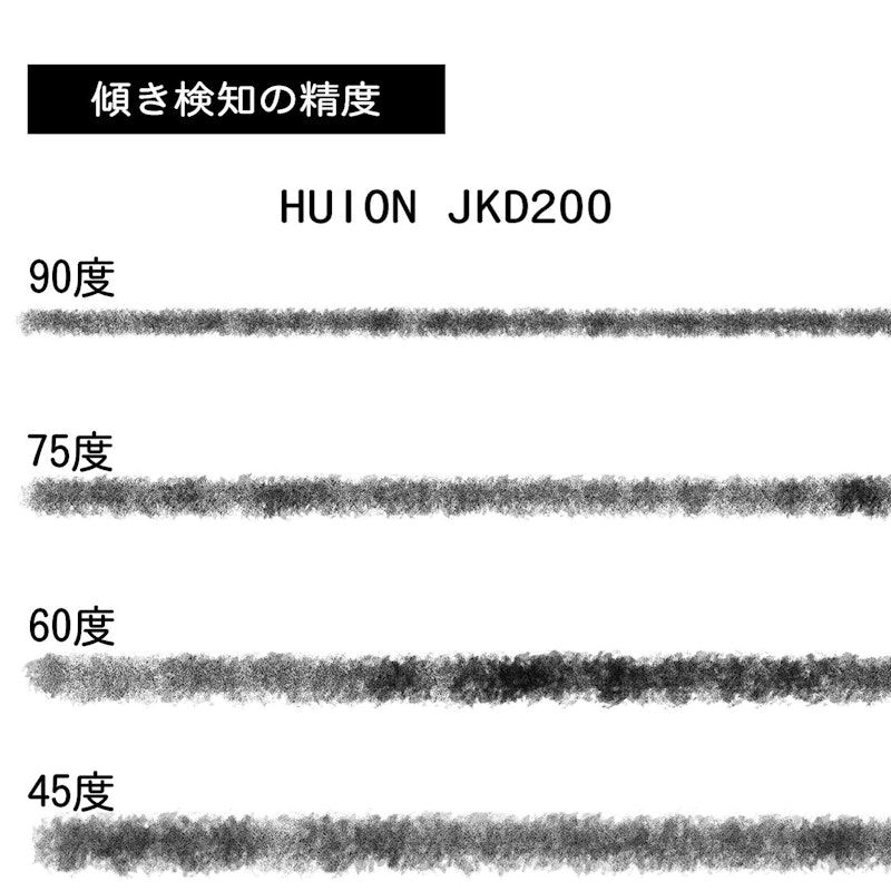 JKD200 5