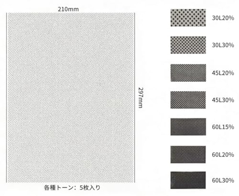 スクリーントーンセット 3