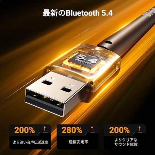 Bluetoothアダプタ 2
