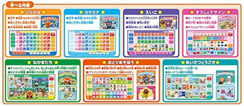 アンパンマン 見て!触って!学べるあいうえお カラーナビキッズタブレット 4