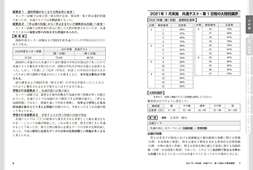 改訂版 大学入学共通テスト 生物予想問題集 4