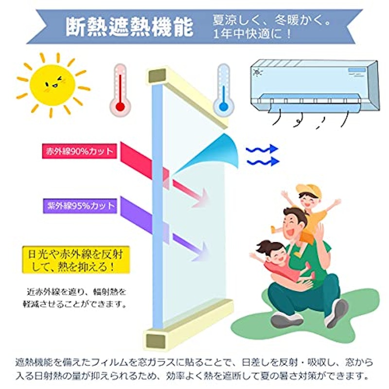 窓断熱シート 3