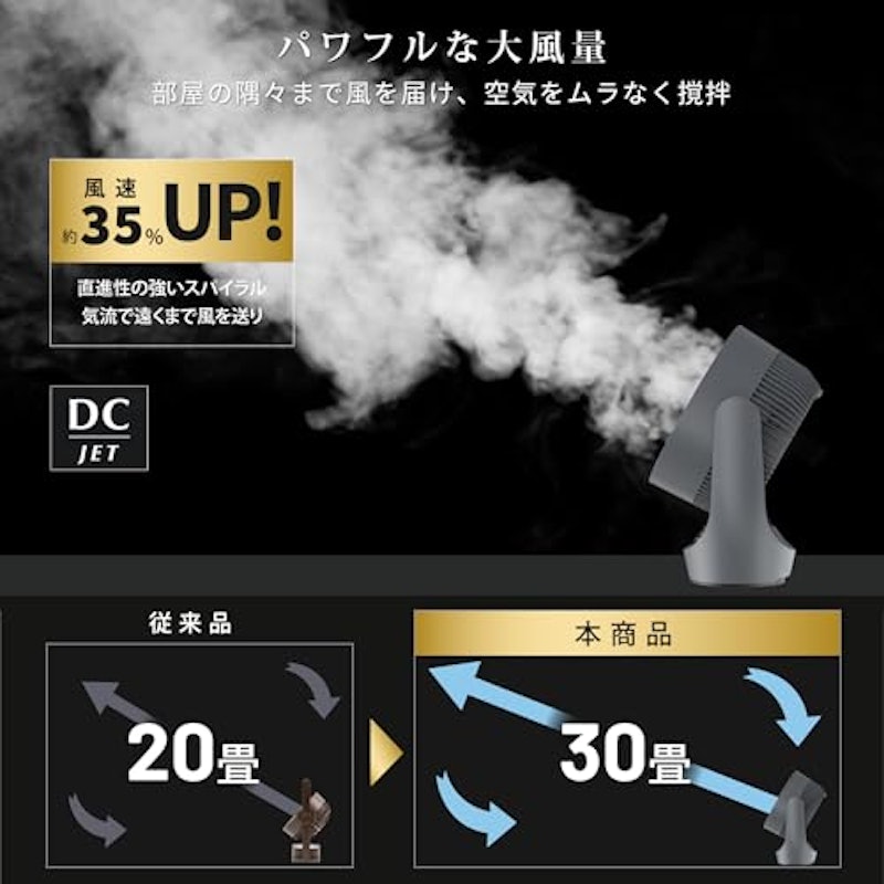 サーキュレーター 5