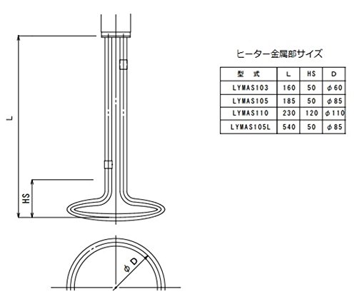 ステンレス投込みヒーター 3