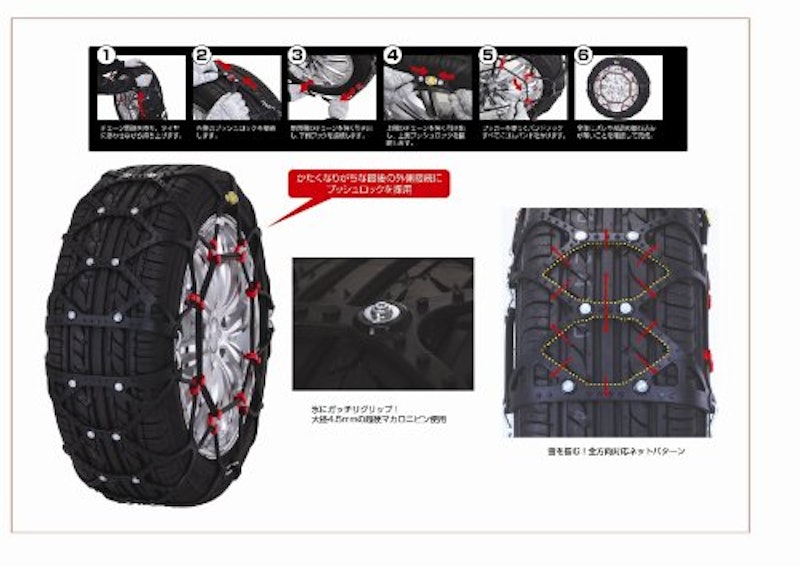 タイヤチェーン エコメッシュ2 2