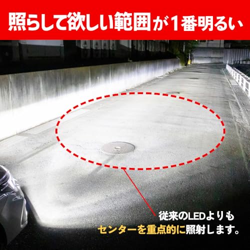  LEDヘッドライト 4