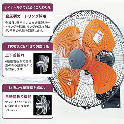 壁掛け工場扇 4