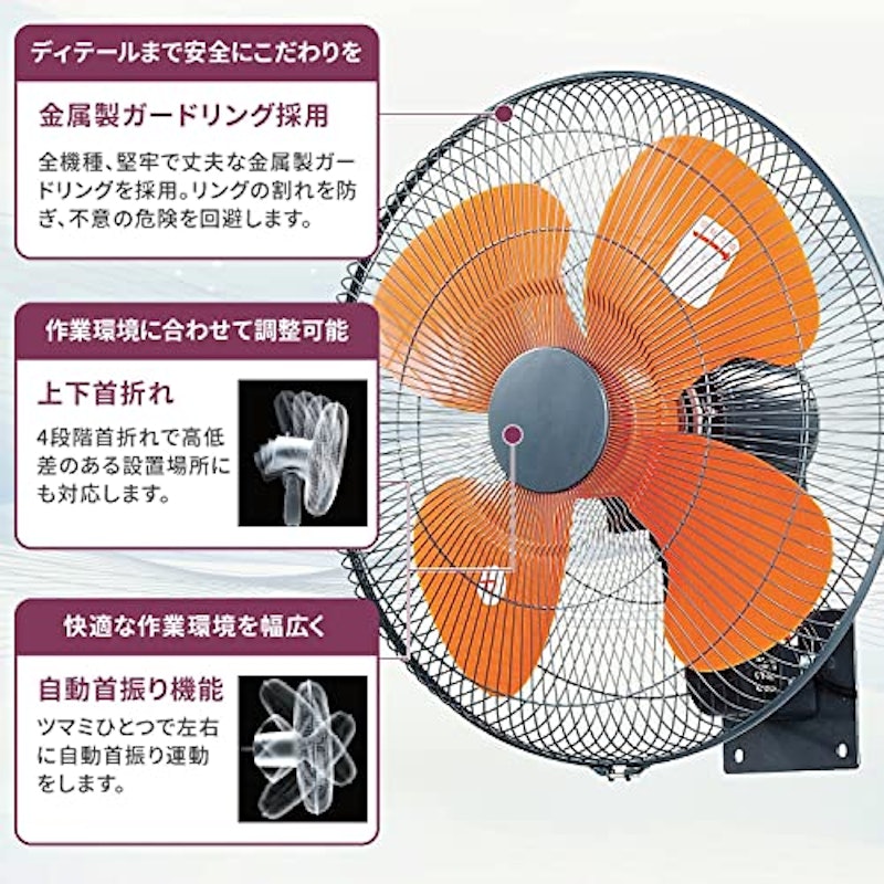 壁掛け工場扇 4