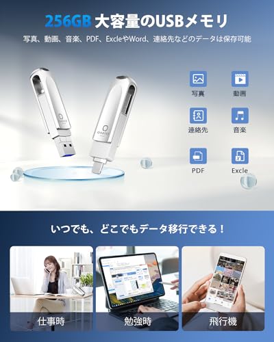 USBメモリー 4