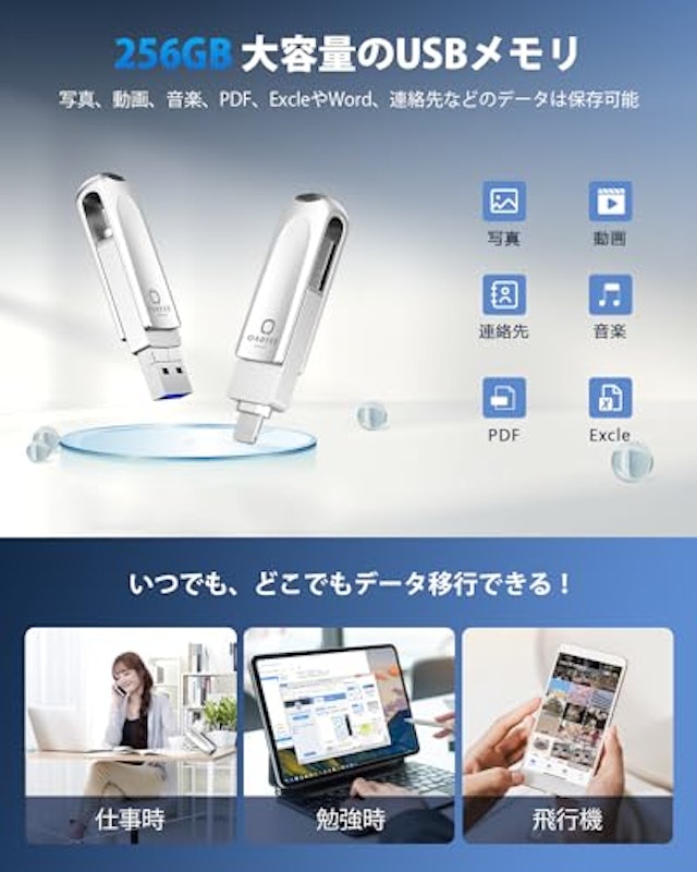 USBメモリー 4