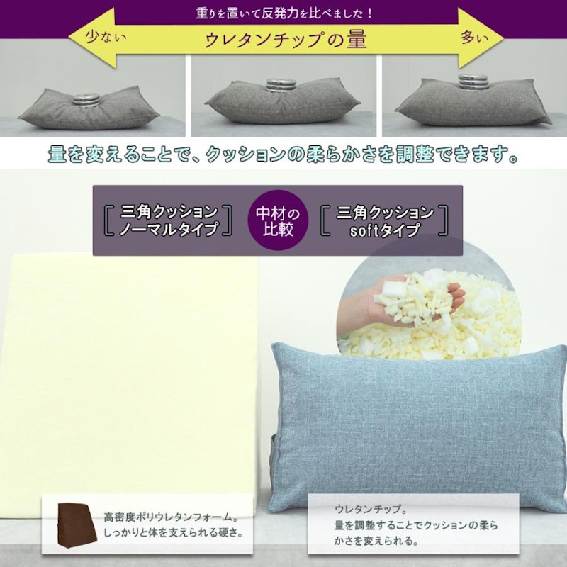 三角クッション 3