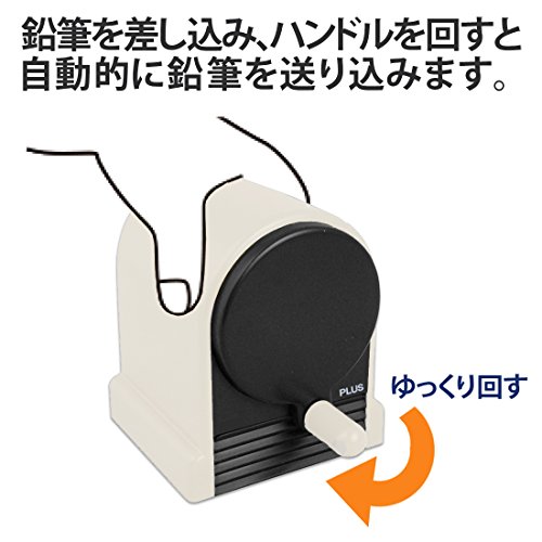 ウィッティパーティ 手動式   5