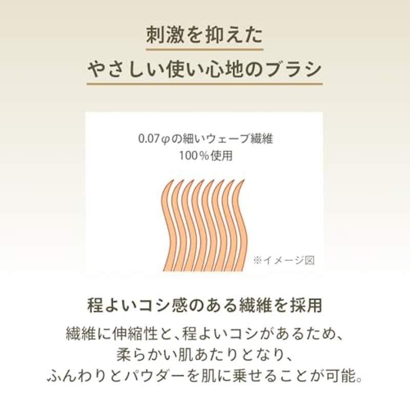 パーフェクトUV ブラッシュオンパウダー 14
