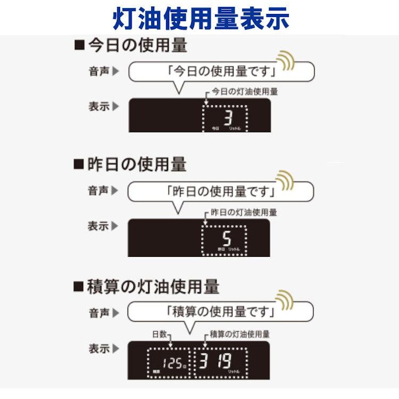 煙突式ストーブ 2