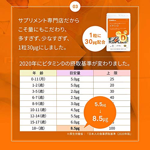 2022年】ビタミンDサプリのおすすめ人気ランキング20選 | mybest